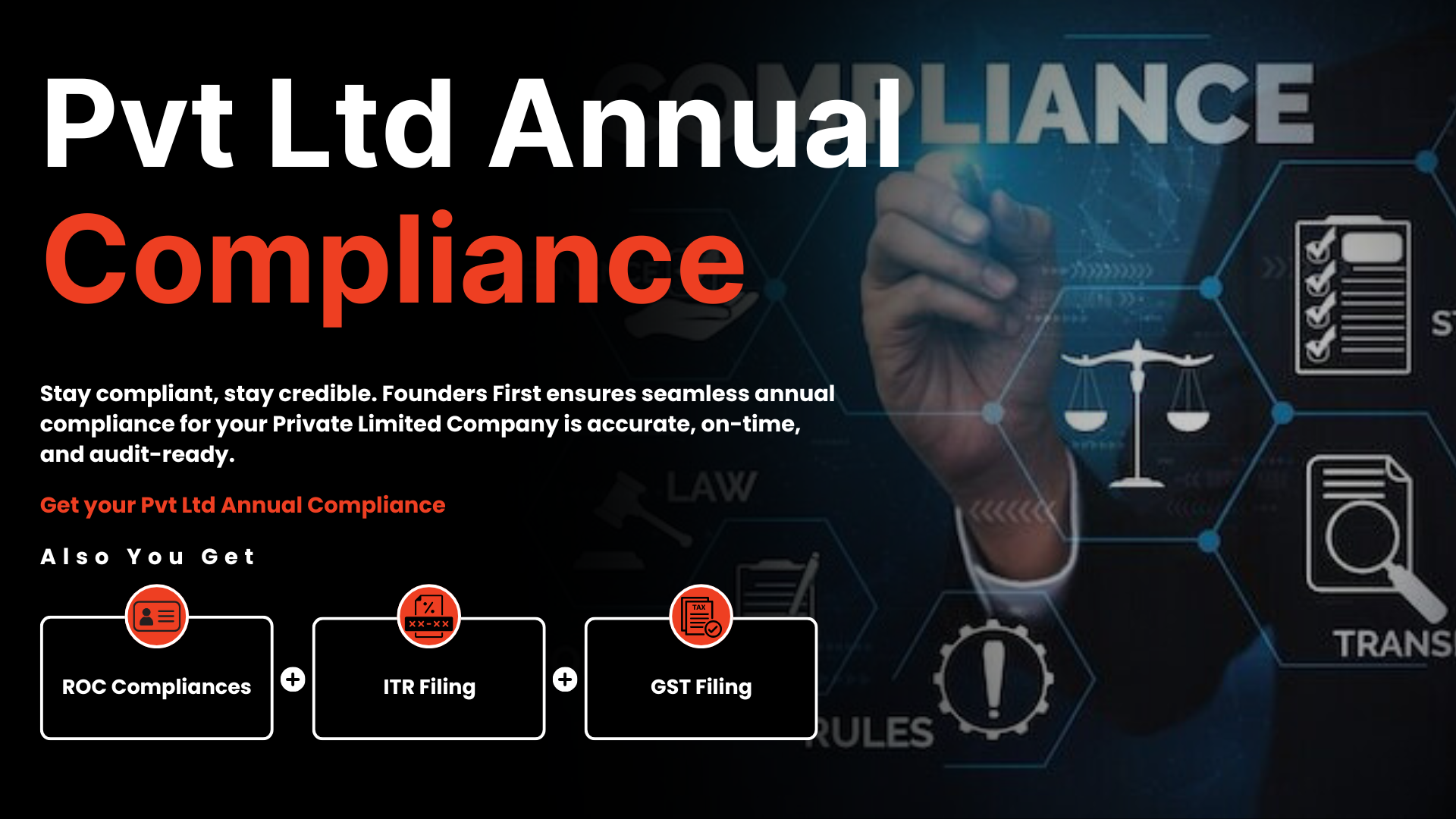 Compliance PVT